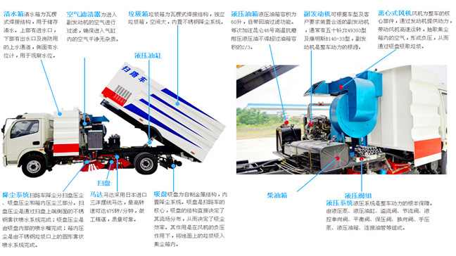洗掃車結構圖，洗掃車維護與保養(yǎng)幾大注意事項