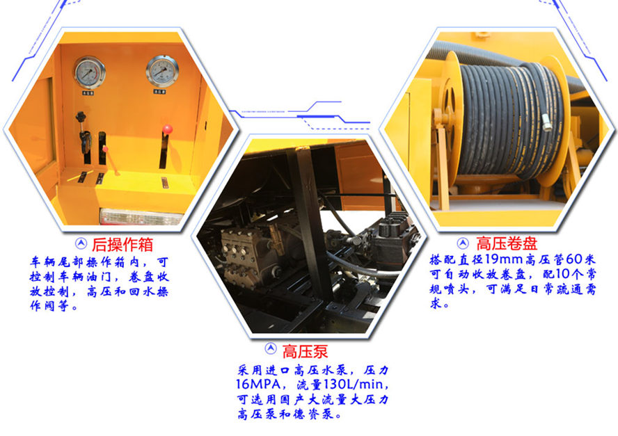 東風(fēng)多利卡D9高壓清洗車(chē)上裝結(jié)構(gòu)圖